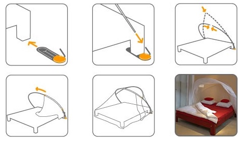 Dbug opzetten klamboe tent systeem met stokken en voet net.jpg